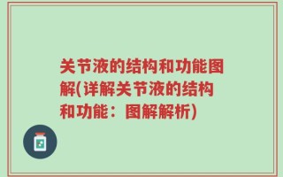 关节液的结构和功能图解(详解关节液的结构和功能：图解解析)