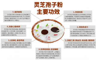 灵芝孢子粉的主要功能都有哪些？吃的时候注意什么？