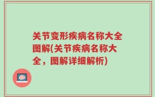 关节变形疾病名称大全图解(关节疾病名称大全，图解详细解析)