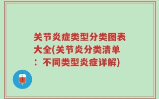 关节炎症类型分类图表大全(关节炎分类清单：不同类型炎症详解)