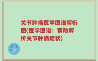 关节肿痛医学图谱解析图(医学图谱：帮助解析关节肿痛症状)