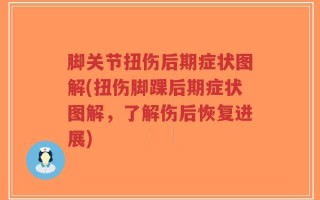 脚关节扭伤后期症状图解(扭伤脚踝后期症状图解，了解伤后恢复进展)