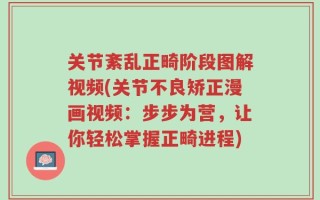 关节紊乱正畸阶段图解视频(关节不良矫正漫画视频：步步为营，让你轻松掌握正畸进程)
