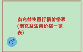 南充益生菌行情价格表(南充益生菌价格一览表)