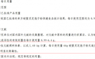 灵芝孢子粉不能吃多吗？能吃多久？