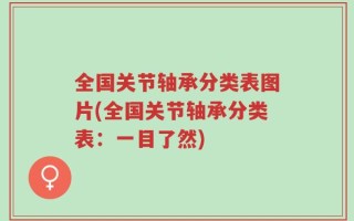 全国关节轴承分类表图片(全国关节轴承分类表：一目了然)