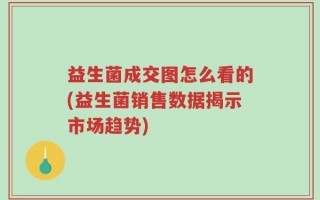 益生菌成交图怎么看的(益生菌销售数据揭示市场趋势)