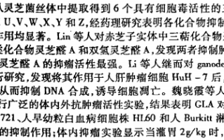 灵芝孢子粉对肿瘤有效果吗？能治疗肿瘤吗？