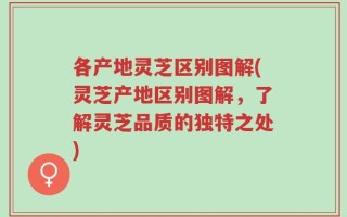 各产地灵芝区别图解(灵芝产地区别图解，了解灵芝品质的独特之处)