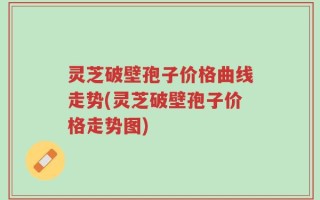灵芝破壁孢子价格曲线走势(灵芝破壁孢子价格走势图)