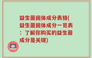 益生菌固体成分表格(益生菌固体成分一览表：了解你购买的益生菌成分是关键)