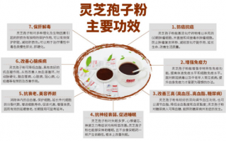 化疗期间吃什么食物？可以吃哪些补品？