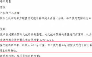 灵芝孢子粉吃了拉肚子是怎么回事？应该停用吗？