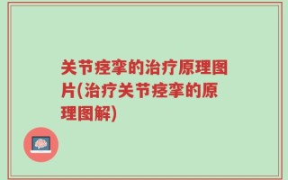 关节痉挛的治疗原理图片(治疗关节痉挛的原理图解)