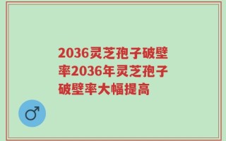 2036灵芝孢子破壁率2036年灵芝孢子破壁率大幅提高