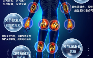 维骨力应该怎么选？什么样的维骨力好？