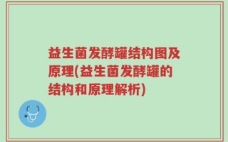 益生菌发酵罐结构图及原理(益生菌发酵罐的结构和原理解析)