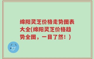 绵阳灵芝价格走势图表大全(绵阳灵芝价格趋势全图，一目了然！)