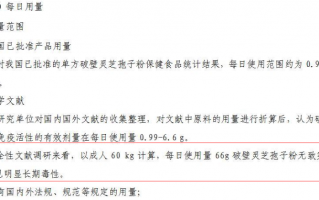 灵芝孢子粉的作用对身体有帮助吗？会不会产生危害？