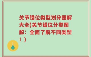 关节错位类型划分图解大全(关节错位分类图解：全面了解不同类型！)
