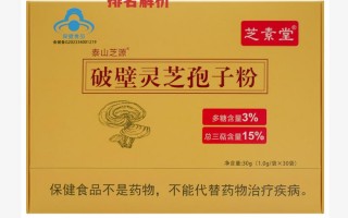 2021年灵芝孢子粉排名解析