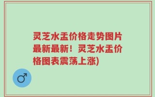 灵芝水盂价格走势图片最新最新！灵芝水盂价格图表震荡上涨)