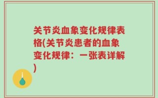 关节炎血象变化规律表格(关节炎患者的血象变化规律：一张表详解)