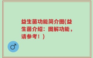 益生菌功能简介图(益生菌介绍：图解功能，请参考！)