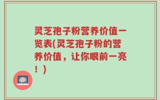 灵芝孢子粉营养价值一览表(灵芝孢子粉的营养价值，让你眼前一亮！)