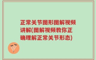 正常关节图形图解视频讲解(图解视频教你正确理解正常关节形态)