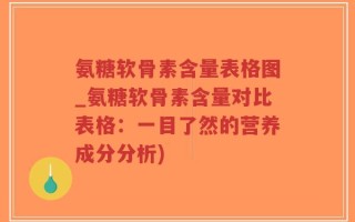 氨糖软骨素含量表格图_氨糖软骨素含量对比表格：一目了然的营养成分分析)