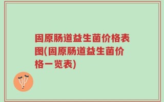 固原肠道益生菌价格表图(固原肠道益生菌价格一览表)