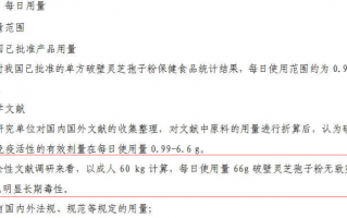 吃灵芝孢子粉应该注意什么？最最重要的是这点