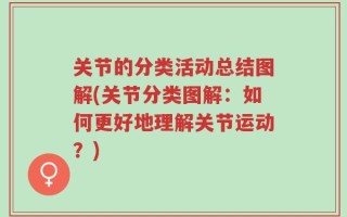 关节的分类活动总结图解(关节分类图解：如何更好地理解关节运动？)