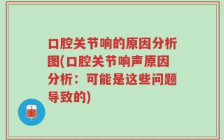 口腔关节响的原因分析图(口腔关节响声原因分析：可能是这些问题导致的)