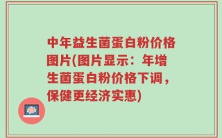 中年益生菌蛋白粉价格图片(图片显示：年增生菌蛋白粉价格下调，保健更经济实惠)