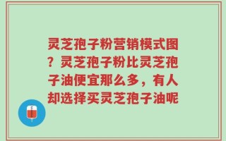 灵芝孢子粉营销模式图？灵芝孢子粉比灵芝孢子油便宜那么多，有人却选择买灵芝孢子油呢