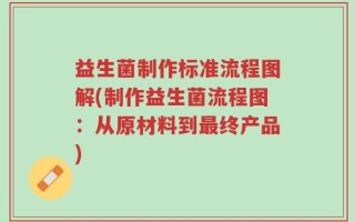 益生菌制作标准流程图解(制作益生菌流程图：从原材料到最终产品)