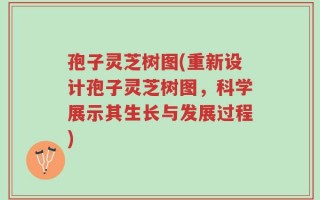 孢子灵芝树图(重新设计孢子灵芝树图，科学展示其生长与发展过程)