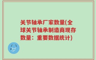 关节轴承厂家数量(全球关节轴承制造商现存数量：重要数据统计)