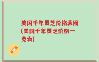 美国千年灵芝价格表图(美国千年灵芝价格一览表)