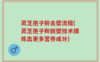 灵芝孢子粉去壁流程(灵芝孢子粉脱壁技术提炼出更多营养成分)
