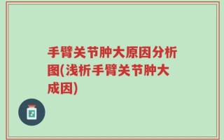 手臂关节肿大原因分析图(浅析手臂关节肿大成因)