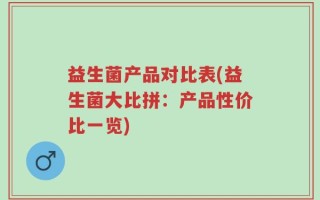 益生菌产品对比表(益生菌大比拼：产品性价比一览)