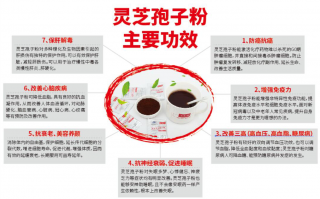 破壁灵芝孢子粉的功效和作用是怎样的？