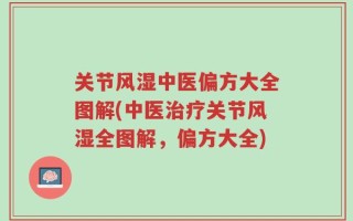 关节风湿中医偏方大全图解(中医治疗关节风湿全图解，偏方大全)