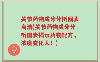 关节药物成分分析图表高清(关节药物成分分析图表揭示药物配方，浓度变化大！)