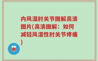 内风湿肘关节图解高清图片(高清图解：如何减轻风湿性肘关节疼痛)