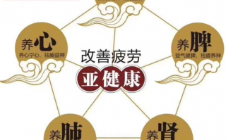 灵芝孢子粉主治功能有哪些？对抗癌有哪些帮助？