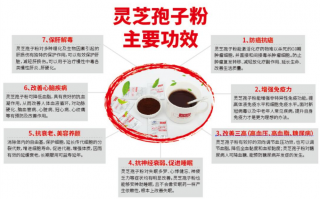 灵芝孢子粉适合哪些人服用？能起到什么作用？